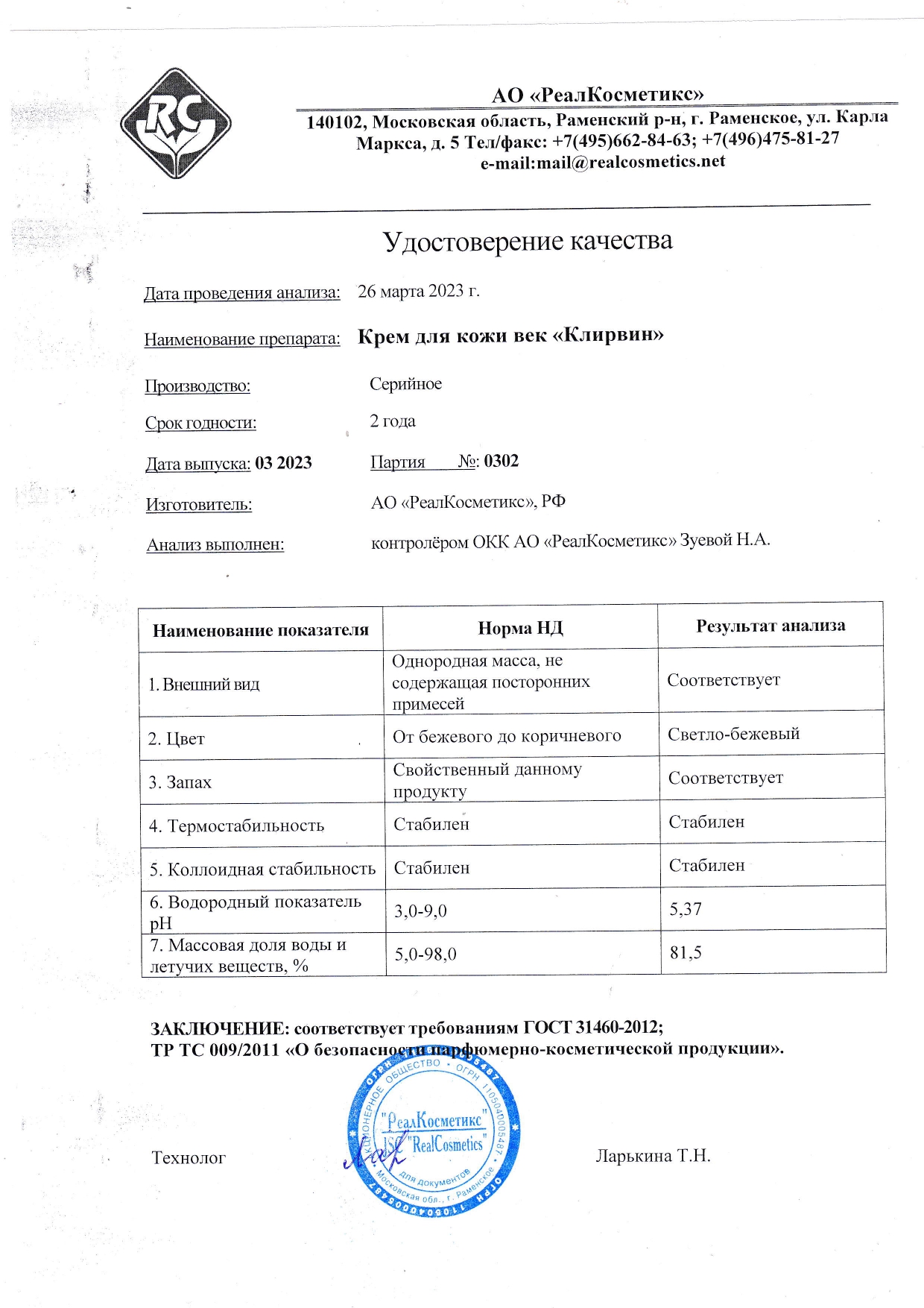 Паспорт №0320230302